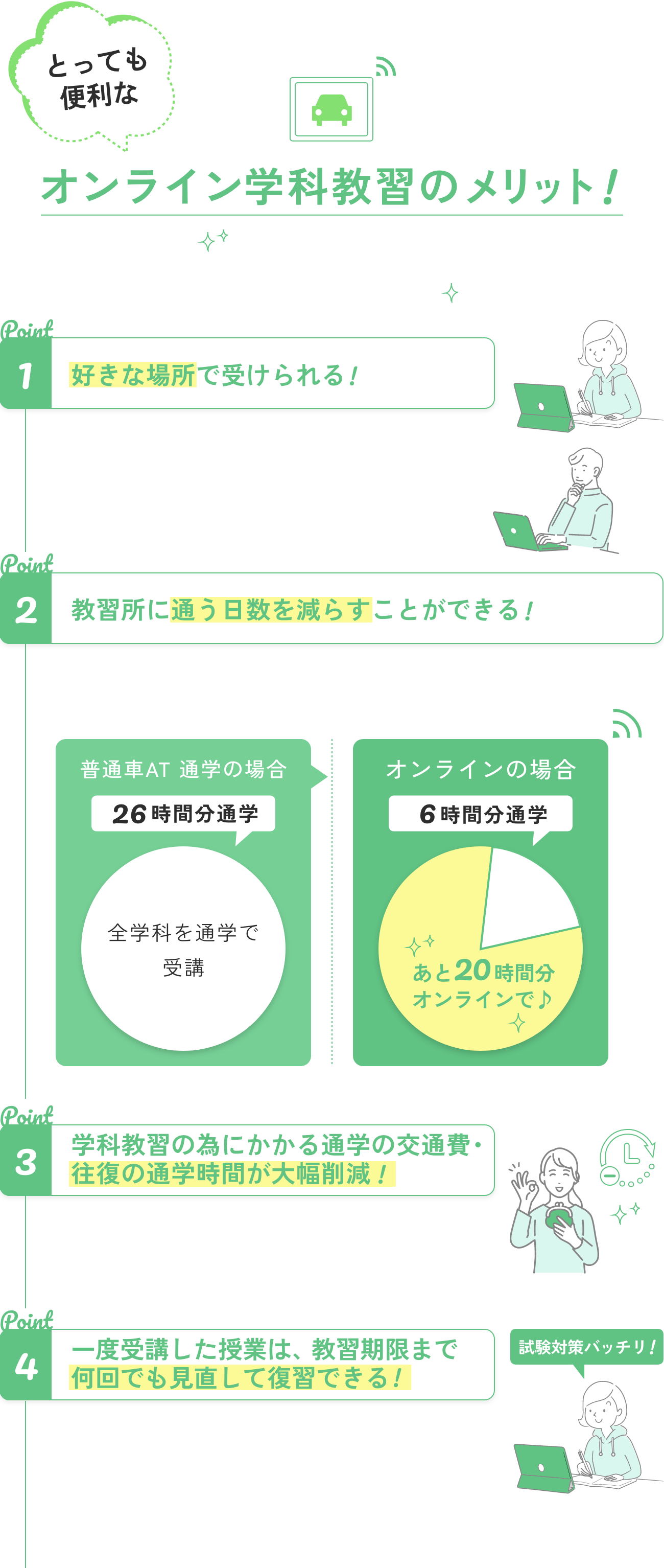 オンライン学科教習のメリット