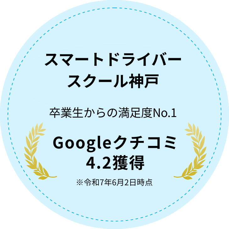 教習所グループスマートドライバースクール